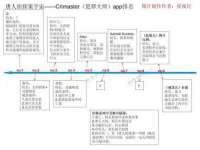 太湖鸿博家电维修有限公司