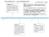 太湖鸿博家电维修有限公司