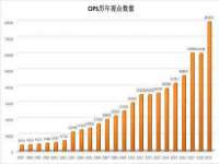 太湖鸿博家电维修有限公司