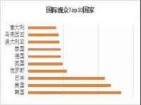 太湖鸿博家电维修有限公司