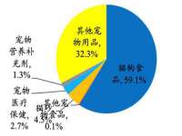 太湖鸿博家电维修有限公司