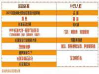 太湖鸿博家电维修有限公司
