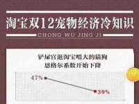太湖鸿博家电维修有限公司