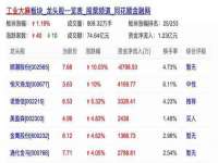 太湖鸿博家电维修有限公司