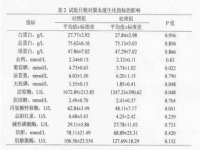 太湖鸿博家电维修有限公司