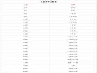 太湖鸿博家电维修有限公司