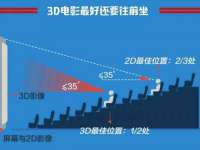 太湖鸿博家电维修有限公司