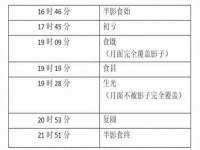 太湖鸿博家电维修有限公司