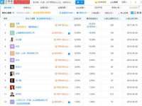 太湖鸿博家电维修有限公司
